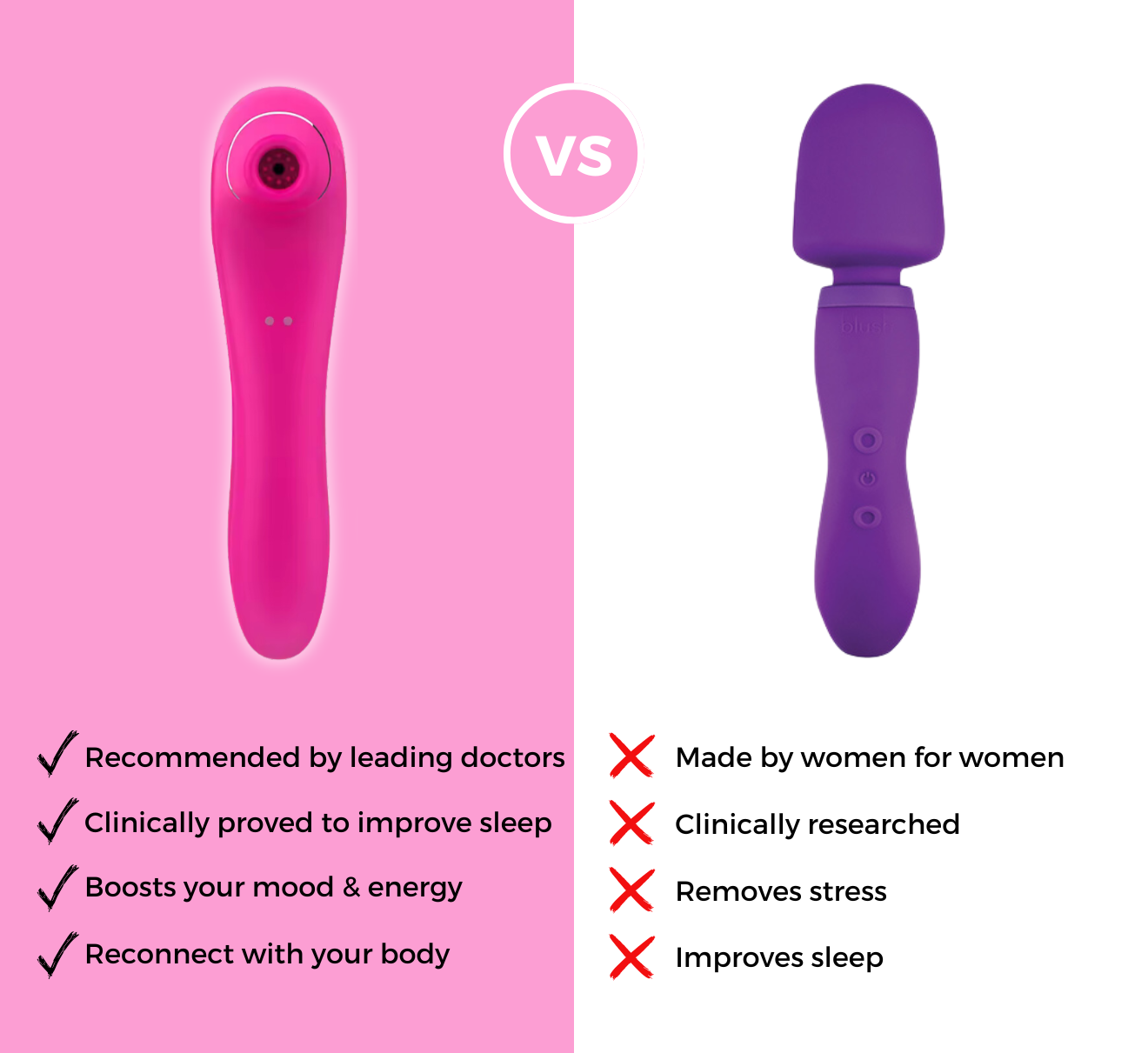 Elle Sona Pro Age Stimulator